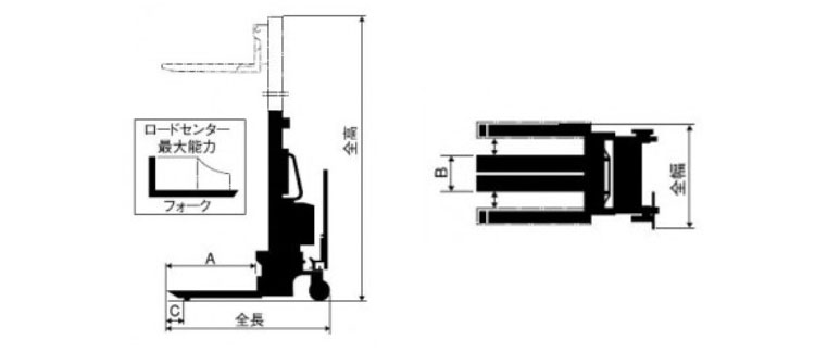BISHAMON電動(dòng)液壓堆高車尺寸圖
