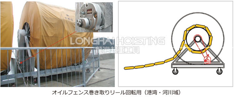 GM-GS型Maxpull手搖絞盤應用