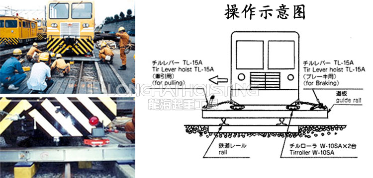 電車脫軌修復作業示例（TIR轉向搬運車）